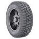 Подробнее о Mickey Thompson Deegan 38 285/75R16